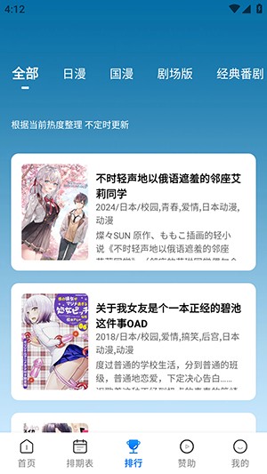 五号动漫