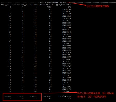 陀螺仪修复器7.0