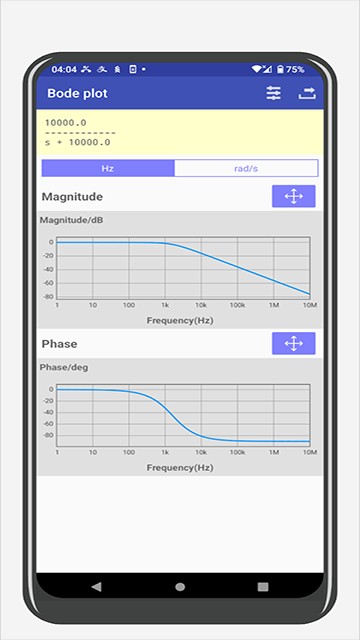 电子工具包Electronics
