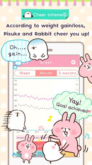 casual dieting日记