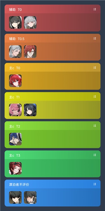 鸣潮角色排行模拟器