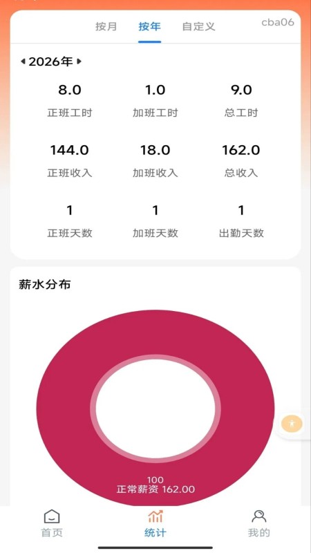 手机小时工记工