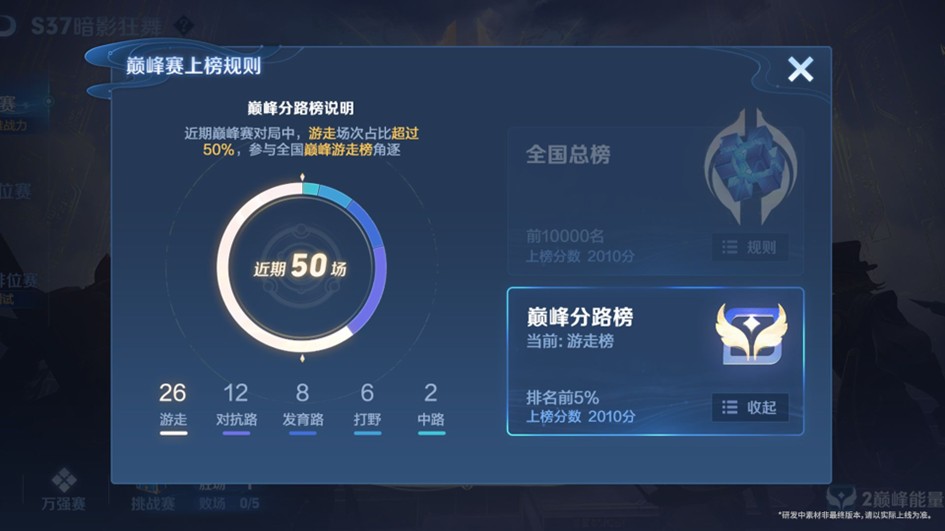 王者荣耀前瞻版体验服下载官方2026最新版 王者荣耀前瞻版体验服下载官方2026最新版