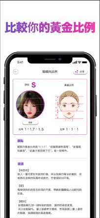 FaceScore