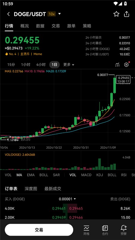 欧义交易所app下载2024最新版