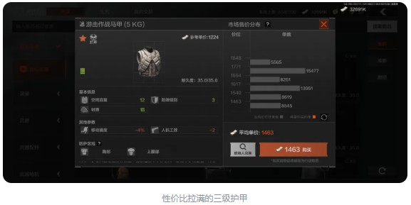 暗区突围先锋服