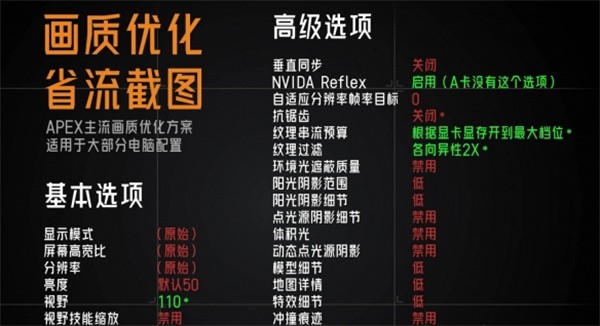 APEX2025画质优化指南：提升游戏体验