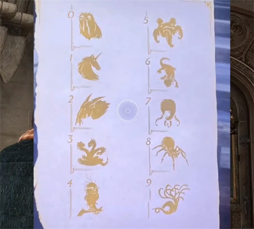 霍格沃茨之遗：数字门解密技巧