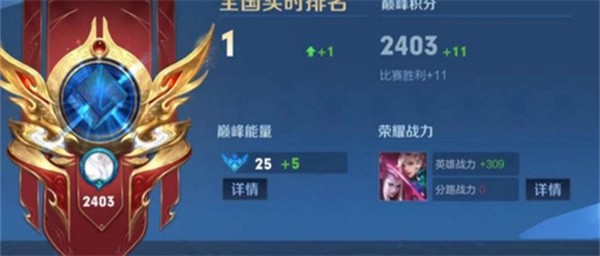 刷战力先打排位还是巅峰赛 王者荣耀上战力技巧讲解