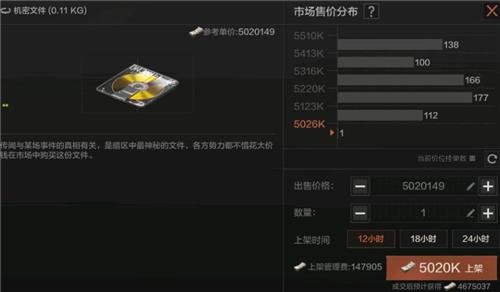暗区突围机密文件作用解析，价格与使用指南