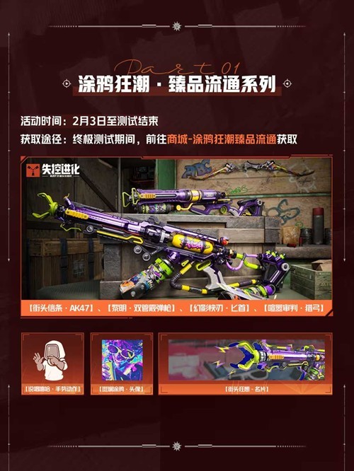 失控进化皮肤继承攻略，六大系列皮肤公测保留