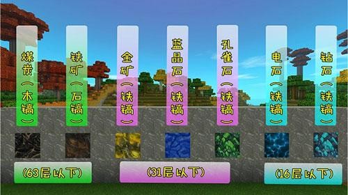 迷你世界十周年