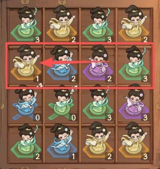 叫我大掌柜霓裳舞团攻略秘籍，轻松掌握