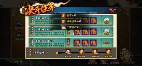 火影忍者宇宙服