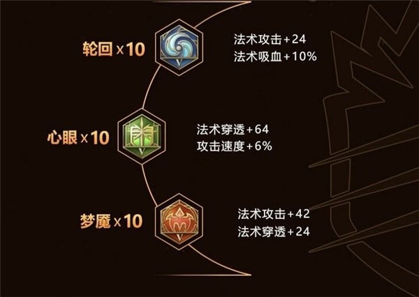 王者荣耀S16赛季王昭君上分技巧攻略