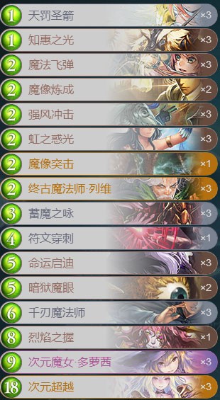 影之诗多萝茜超越法卡组，冠军级打法技巧