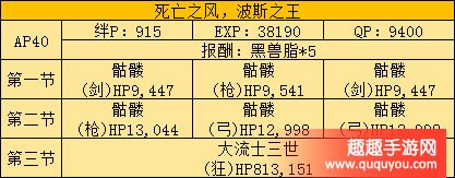 命运冠位指定FZ联动：波斯之王副本攻略