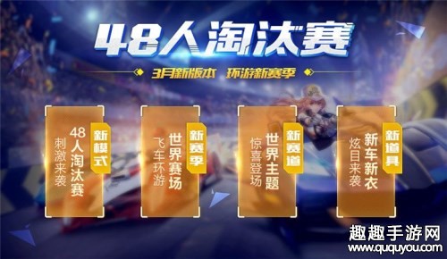 QQ飞车手游更新亮点：48人淘汰赛新玩法