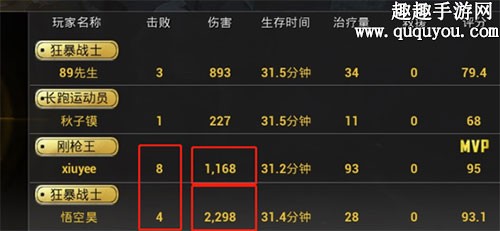 绝地求生刺激战场伤害值计算技巧