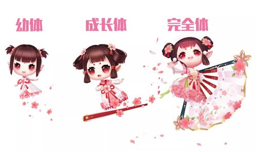 qq飞车手游小桃夭进化材料速刷攻略，全套获取途径一次看懂