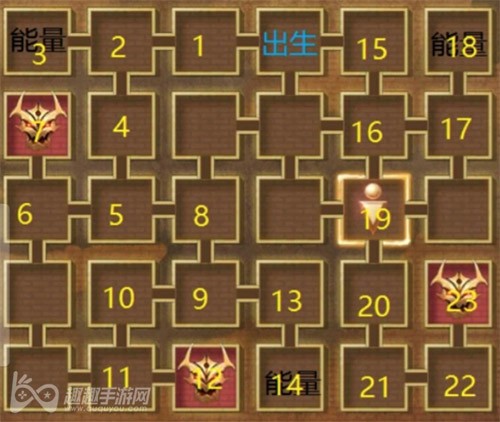 荣耀大天使4转火迷宫攻略：400级通关技巧