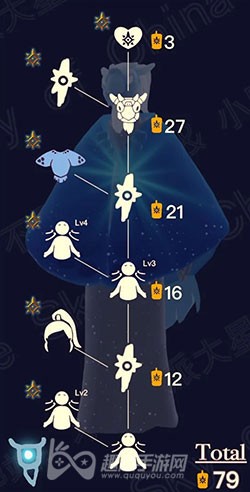 光遇预言季免费物品全攻略，白嫖斗篷道具