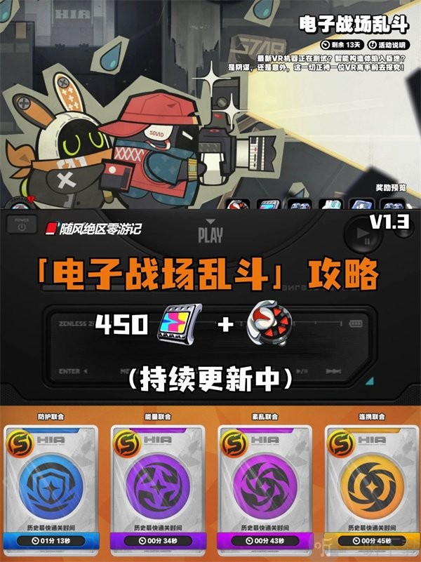 电子战场乱斗第四天通关攻略 绝区零1.3活动速刷技巧