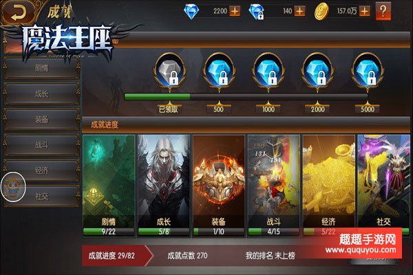 《魔法王座》福利合集，玩家必备攻略