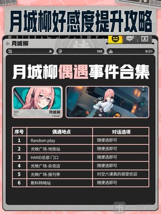 绝区零月城柳邀约好感速升攻略 对话选项全解析