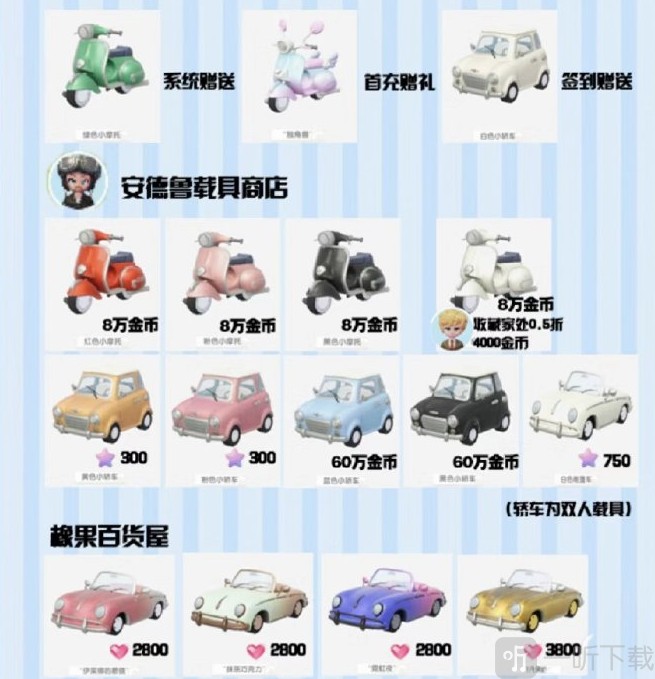 心动小镇载具获取攻略 快速解锁全部坐骑