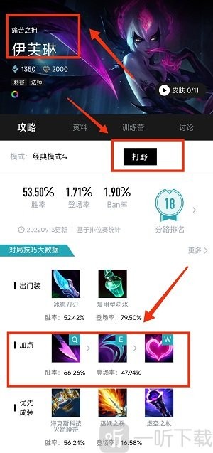 寡妇打野一级点什么技能加点 英雄联盟伊芙琳开局速刷攻略