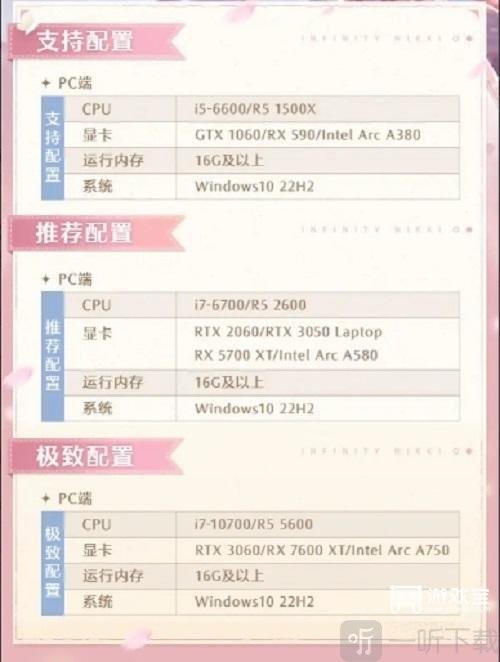 无限暖暖推荐配置要求一览，手机PC流畅画质全解析