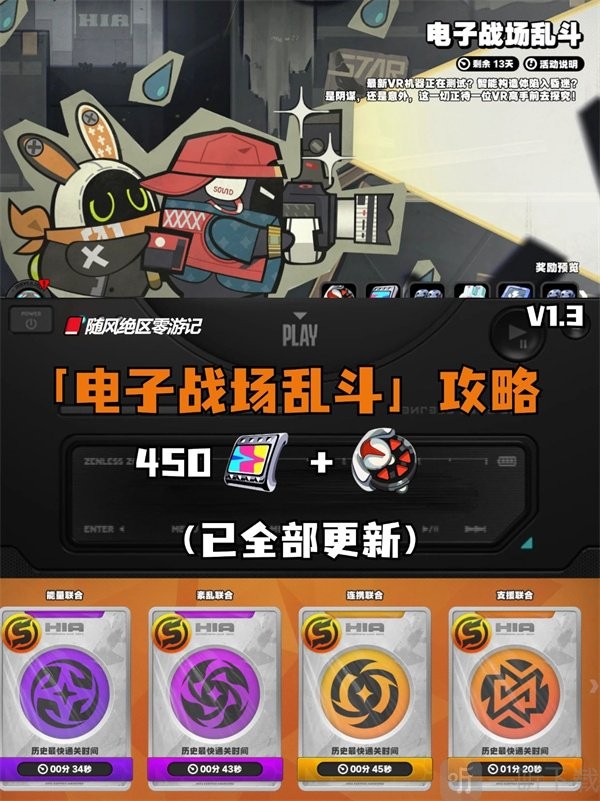 电子战场乱斗第五天通关攻略 绝区零1.3活动速拿菲林