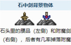 泰拉瑞亚泰拉魔刃获取攻略：高效刷法与合成技巧