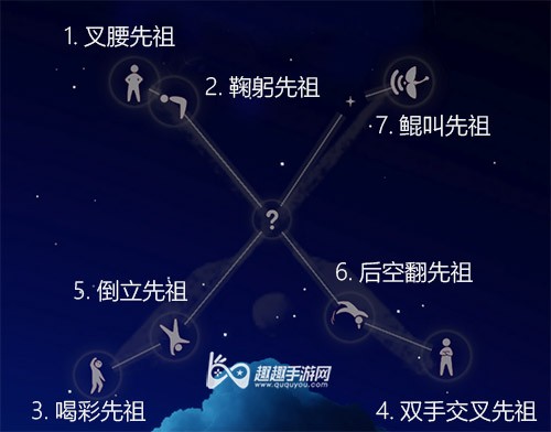 光遇霞谷先祖位置图解2025全收集攻略一键速查