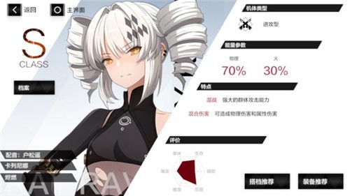 战双帕弥什自选S选哪个好 开局初始S强度排行榜推荐