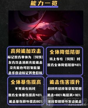 崩坏星穹铁道不死途强度解析：4.1版本必抽还是跳过？