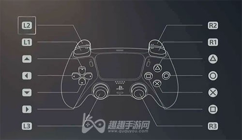PS5手柄按键图解全位置图 新手秒懂R3L3键位