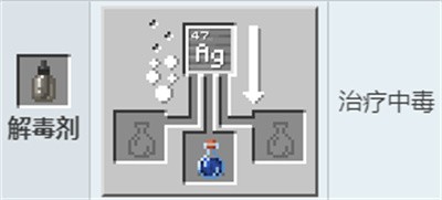 我的世界解毒剂配方全解：粗制药水+发酵蛛眼轻松做解毒药水