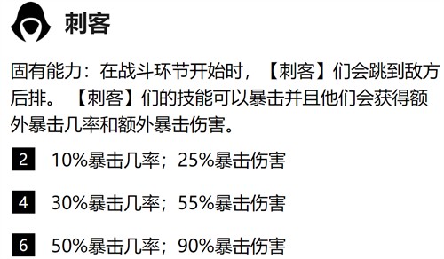 云顶之弈刺客羁绊效果全解析 S12刺客阵容英雄与属性一览