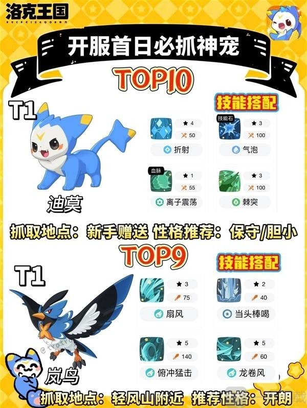 洛克王国世界必抓平民神宠TOP榜，零氪也能横推主线