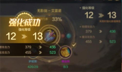 DNF手游强化概率表2020上13成功率公式全解析