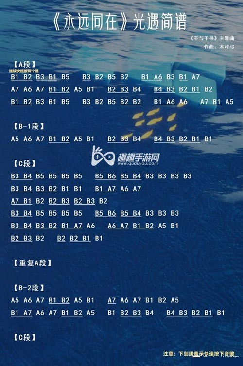 光遇琴谱数字简单版秒上手，零门槛弹唱热门神曲