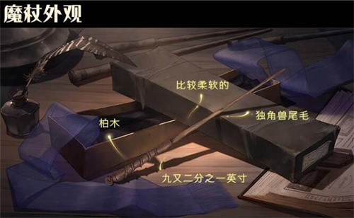 哈利波特魔法觉醒魔杖更换攻略：选错魔杖还能换吗