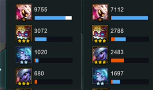 云顶之弈薇古丝克星阵容推荐 一键破解高坦前排