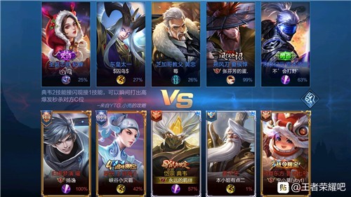 王者荣耀50强图标含义解析 牌子代表什么