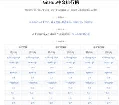 github中文官网是什么