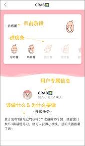 小红书用户等级一览