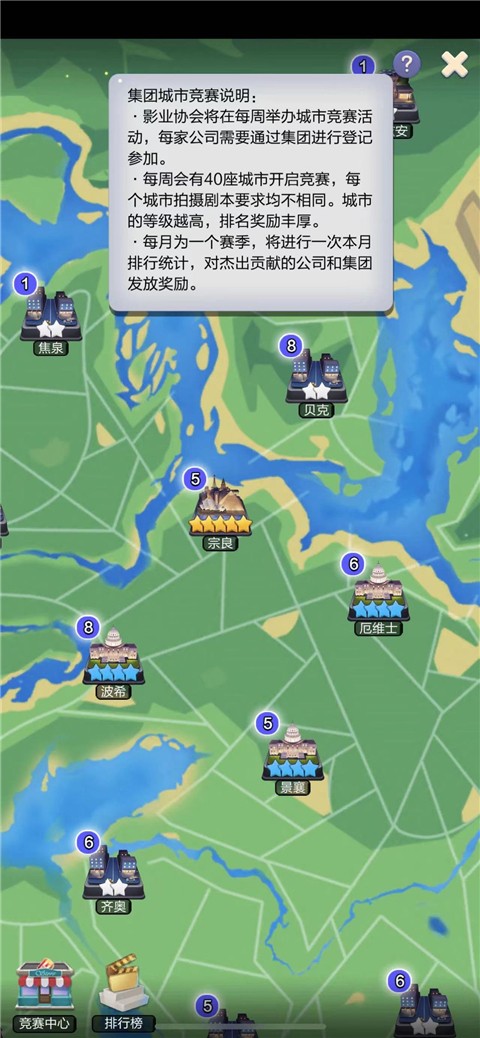 城市竞赛票房大卖王集团攻略