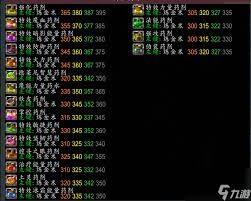 魔兽世界药剂师的工作台如何获取